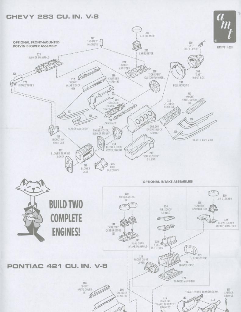 "NEW" GM engine Parts Pack too - Car Kit News & Reviews - Model Cars
